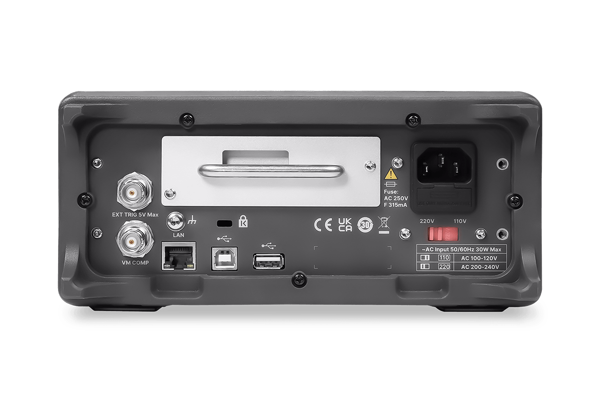 SDM4065A — rear interface and scanner-card variant overview